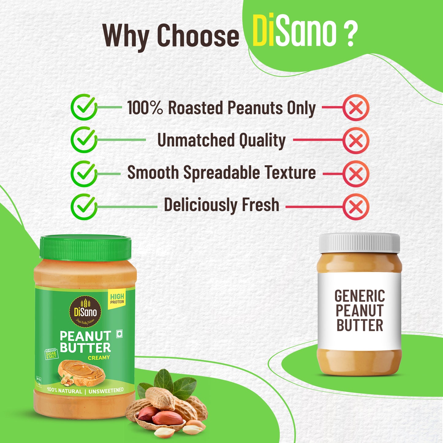 Natural Peanut Butter Creamy 1kg, Unsweetened, High Protein Peanut Butter, No Added Sugar or Salt, Vegan, Gluten-Free Nut Butter Spread, 100% Roasted Peanut Butter