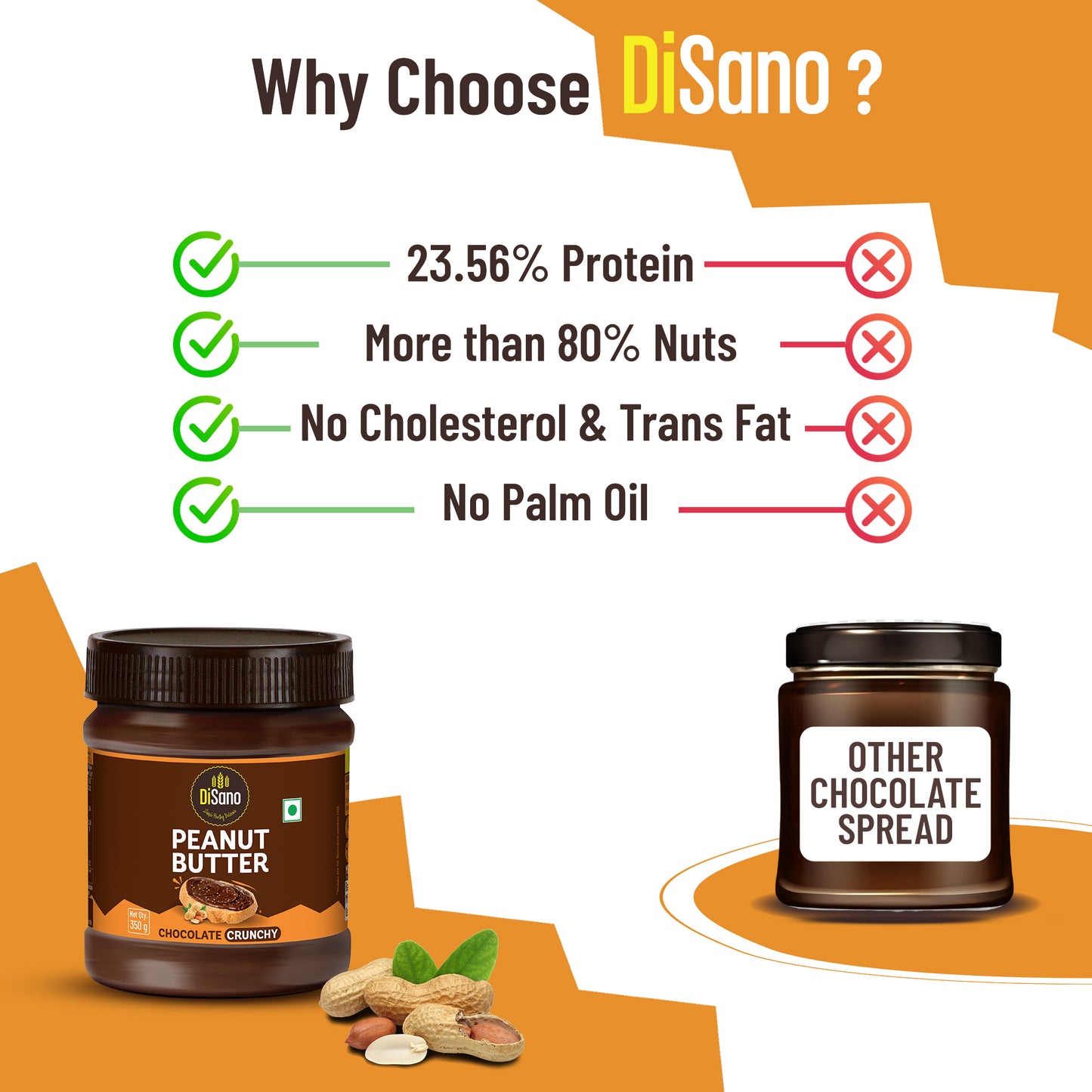 Chocolate Peanut Butter Crunchy, 350g, 23g Protein & 6.4g Dietary Fibre, Tasty & Healthy Chocolate Spread for Breakfast & Snacks, Made with Premium Roasted Peanuts, Zero Cholesterol & Trans Fat