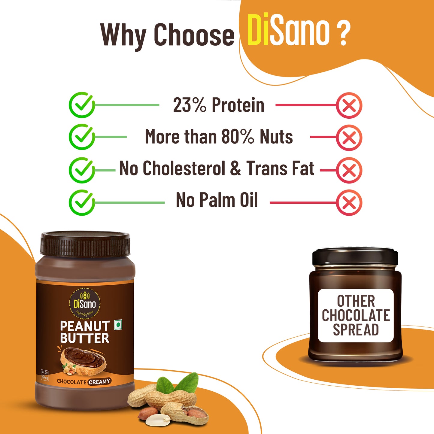 Chocolate Peanut Butter Creamy, 924g, 23g Protein & 6.4g Dietary Fibre, Tasty & Healthy Chocolate Spread for Breakfast & Snacks, Made with Premium Roasted Peanuts, Zero Cholesterol & Trans Fat