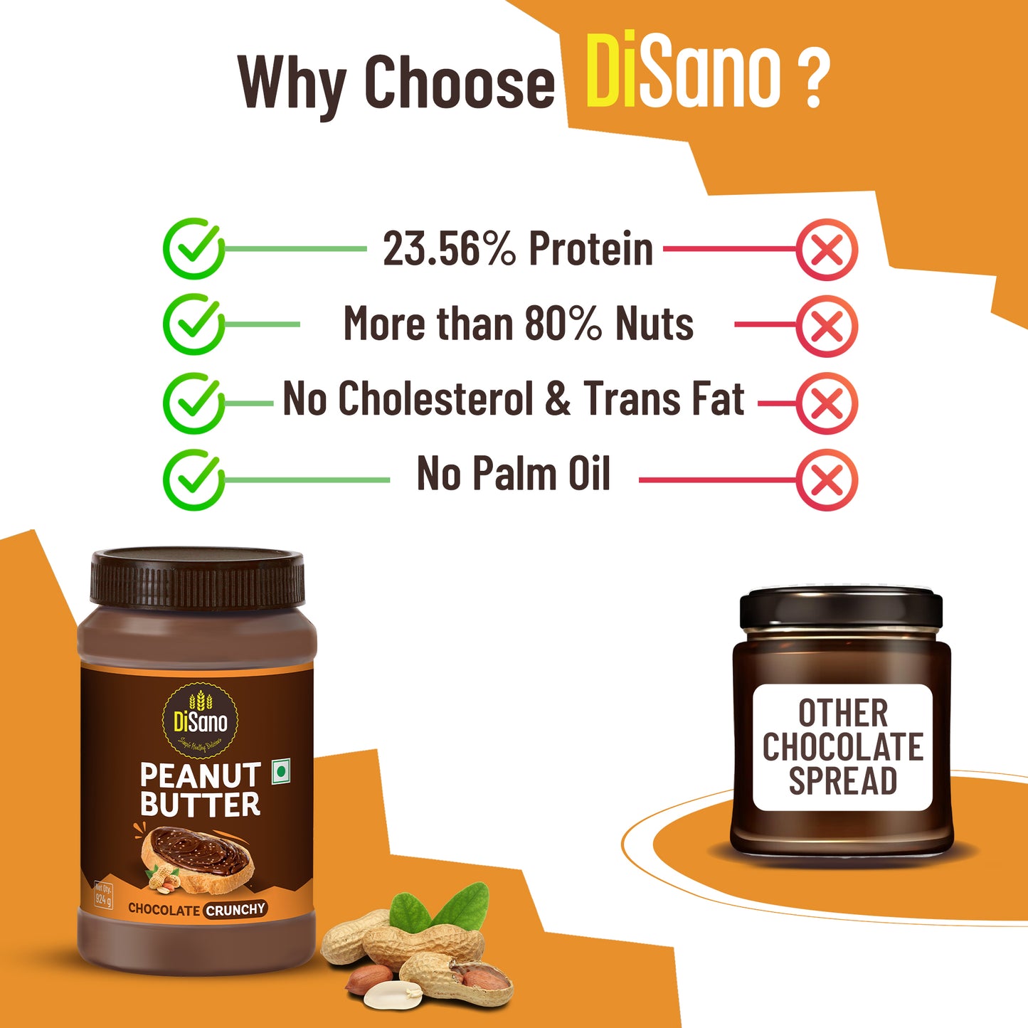 Chocolate Peanut Butter Crunchy, 924g, 23g Protein & 6.4g Dietary Fibre, Tasty & Healthy Chocolate Spread for Breakfast & Snacks, Made with Premium Roasted Peanuts, Zero Cholesterol & Trans Fat