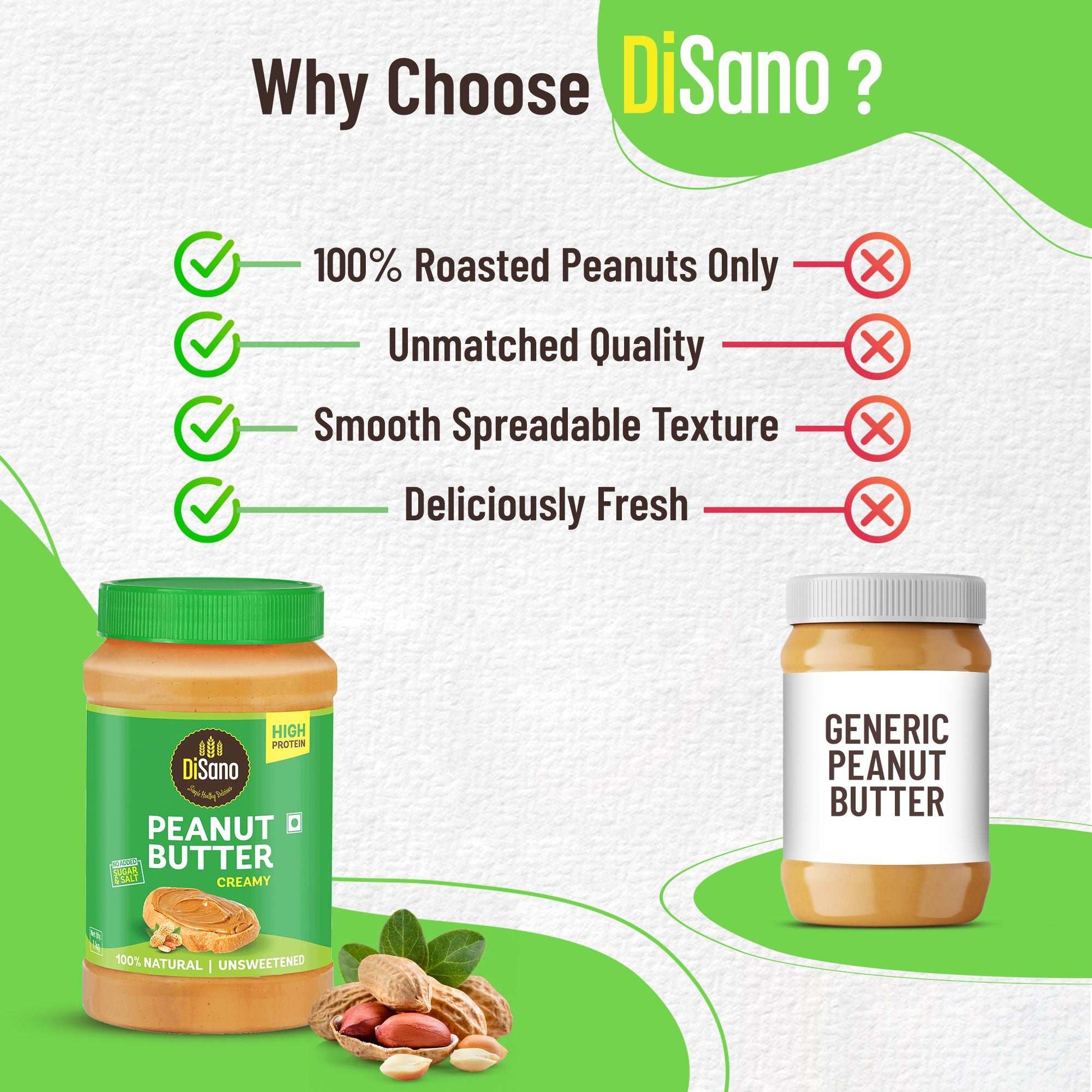 Natural Peanut Butter Creamy 1kg, Unsweetened, High Protein Peanut Butter, No Added Sugar or Salt, Vegan, Gluten-Free Nut Butter Spread, 100% Roasted Peanut Butter