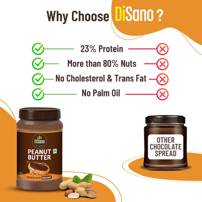 Chocolate Peanut Butter Creamy, 924g, 23g Protein & 6.4g Dietary Fibre, Tasty & Healthy Chocolate Spread for Breakfast & Snacks, Made with Premium Roasted Peanuts, Zero Cholesterol & Trans Fat