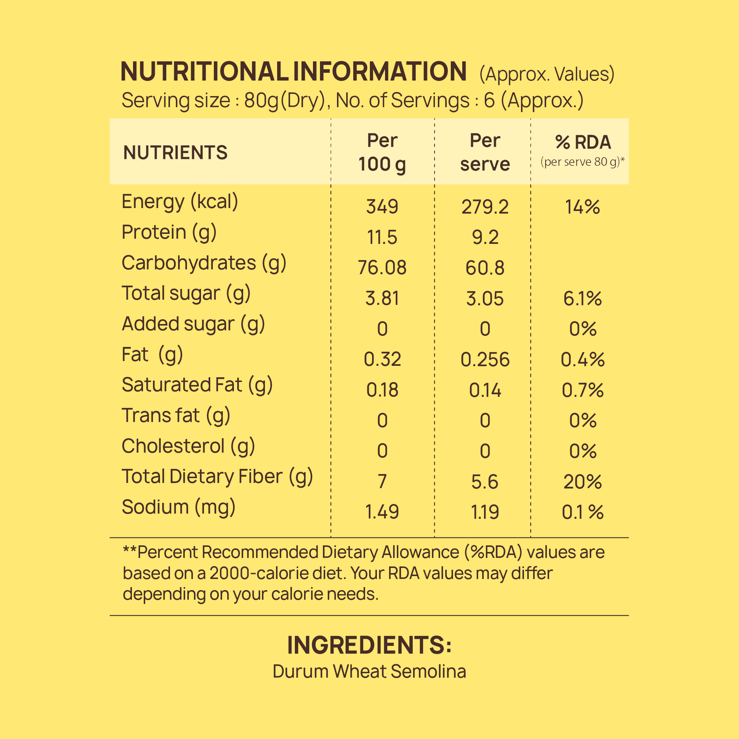 Pastalicious - No Maida Pasta