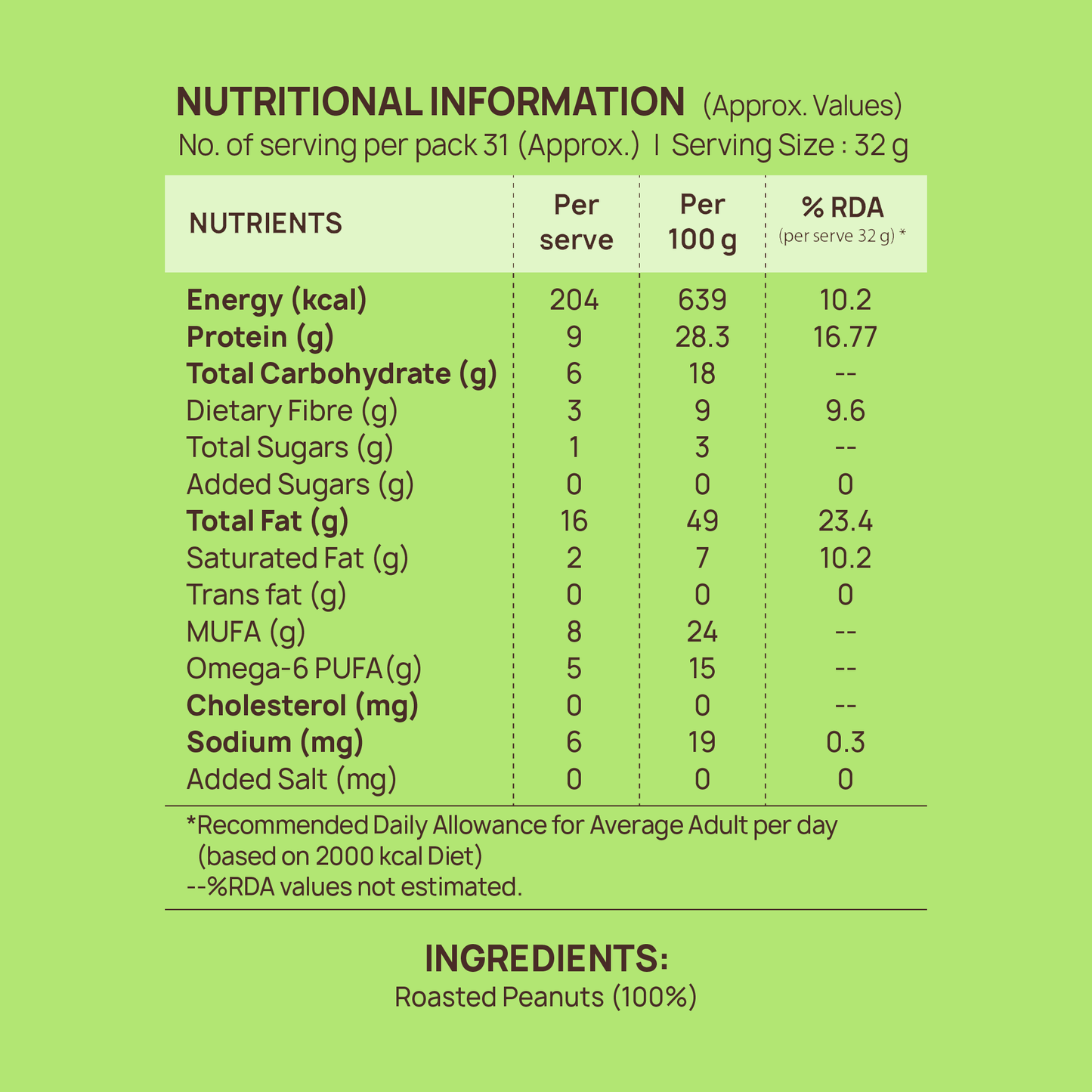 Natural Peanut Butter